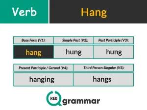 hang v1 v2 v3, keugrammar