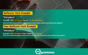 what is a reflexive verb, keugrammar